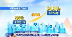 含金量”“含新量”持续攀升 我国货色商