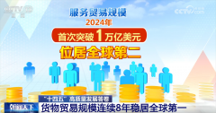硬核数据勾勒我国“十四五”外贸“稳中